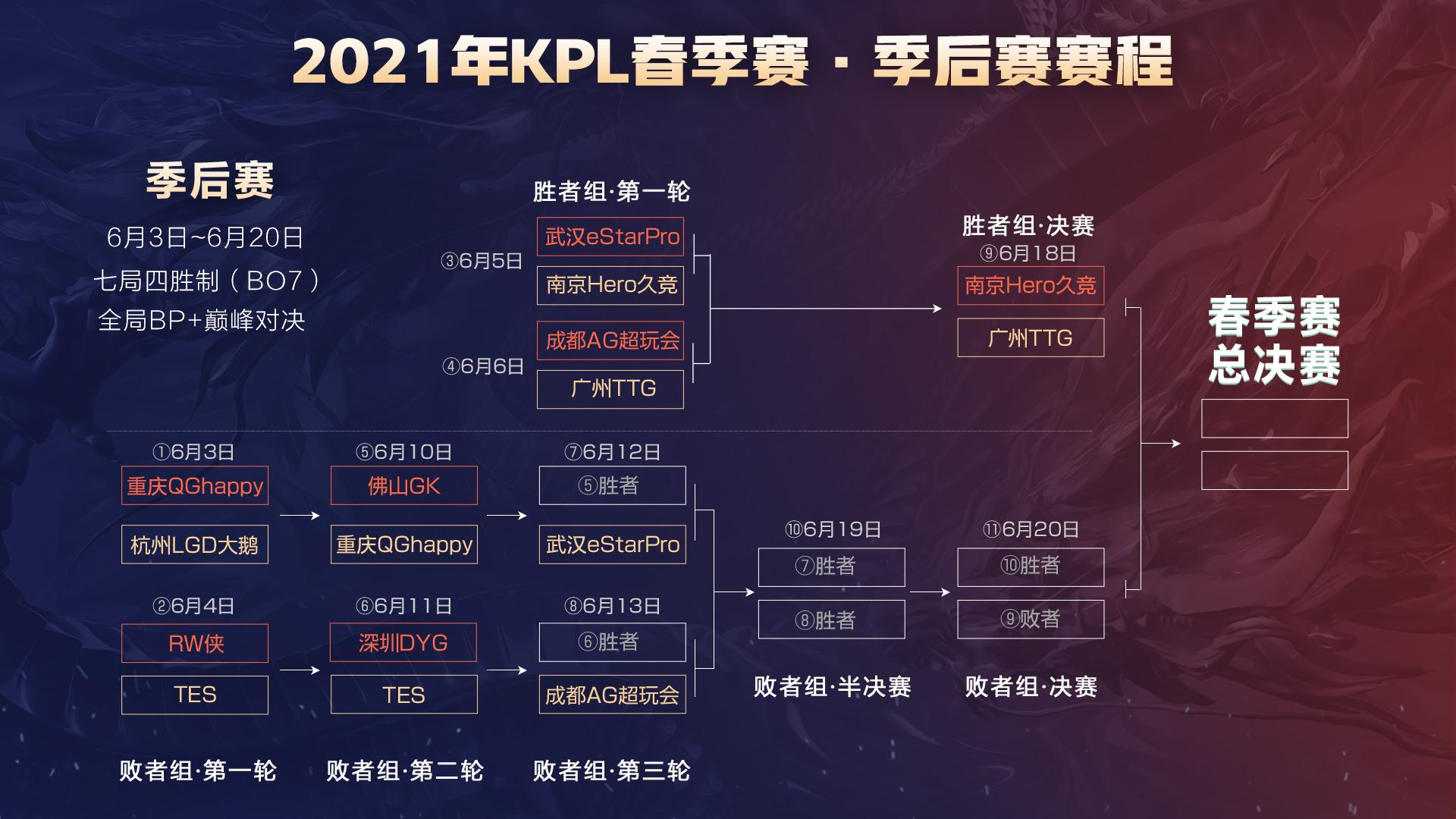 也凸显了湖 也凸显了湖