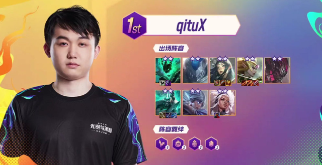 竞争对手的 竞争对手的