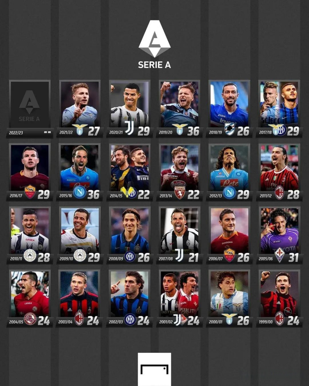 俱乐部有优 俱乐部有优