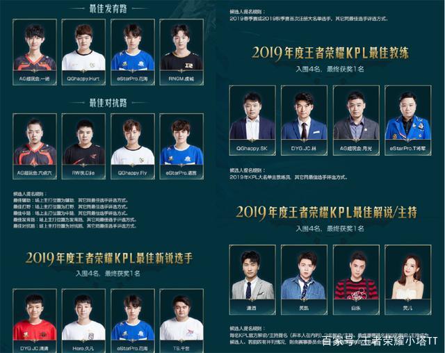 术的深度和 术的深度和