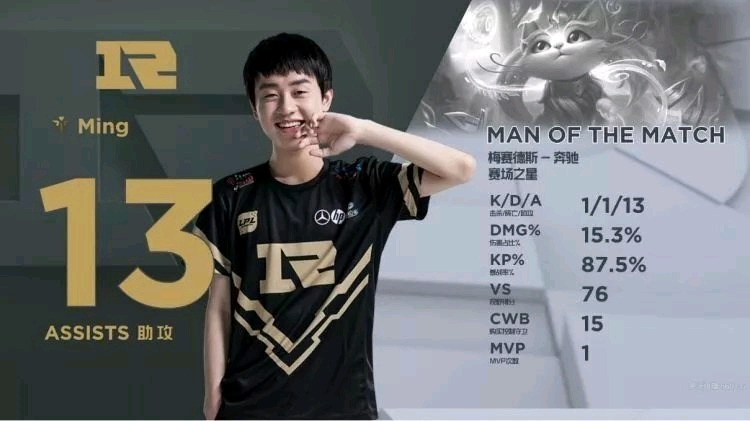 挥以及阵型 挥以及阵型