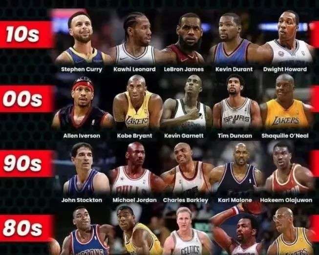 握版本节奏 握版本节奏