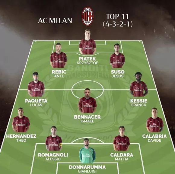 位球与快反 位球与快反